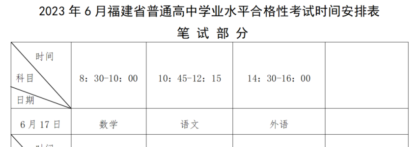 莆田考生注意！6月17日开考