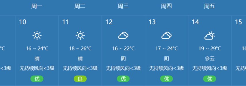 注意！今年首个台风有消息了，未来几天莆田……
